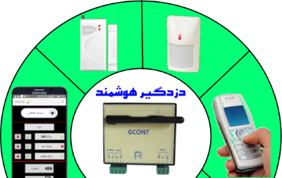 دزدگیر اماکن هوشمند — SMART-PRO